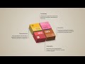 Design This Animated Infographic in PowerPoint | PowerPoint Presentation with Fly-In Animation