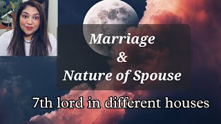 Marriage Nature of Spouse 7th lord in different houses