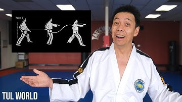 What Are The Different Types of Sine Wave | Tul World Podcast