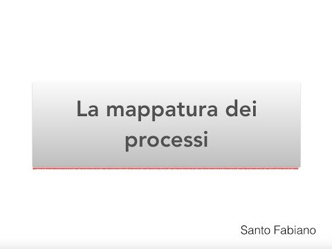 Video: Che cos'è la mappatura dei processi?