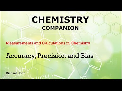 1.5.1 Accuracy, Precision and Bias