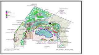 Landscape Design Estimate Template