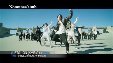 FASTEST KPOP GROUPS MUSIC VIDEOS TO REACH 100 MILLION VIEWS / TOP5 /