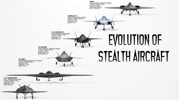 The Evolution of Stealth Technology: From the F-117 Nighthawk to NGAD