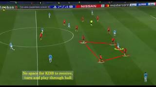 Man City Bounce Pass To Create Space Between Lines