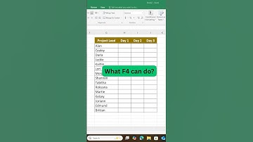 Secret F4 Button: Repeat Last Action! #f4 #mergecells #exceltips #excelhacks #productivity #shrorts