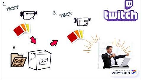 Computational Artifact