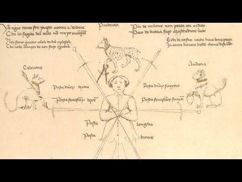 History of the Italian Longsword