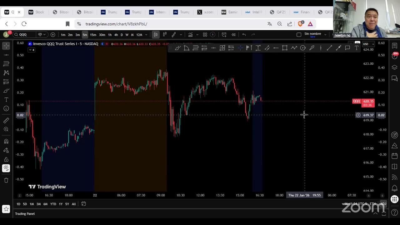 💎 🌎 IAEFD TRADING HUB 📈 💎