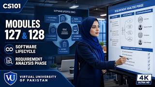 Module 127 & 128 | Introduction to Computing | CS101 | Virtual University