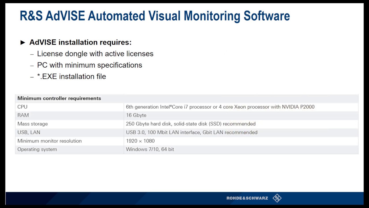 Getting to Know AdVISE: Installing AdVISE - YouTube