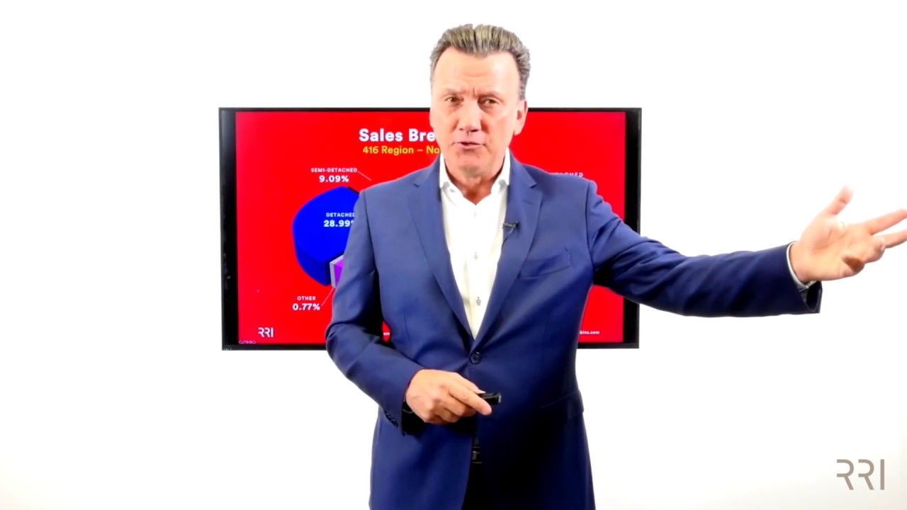 Toronto Real Estate Board | November 2019 Market Update