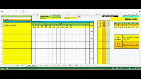 3 2 Video2 CLO PLO excel