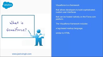What is Visualforce | Salesforce Tutorials for Beginners by Jeet Singh