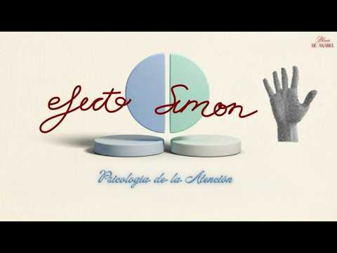Simon effect: spatial interference | Psychology of Attention