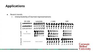 Recitation: Representations and Autoencoders