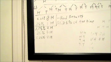 Crushing hammer odds