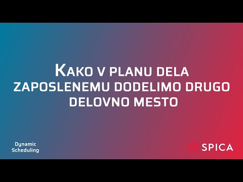 Video: Kako Narediti Svoje Delovno Mesto