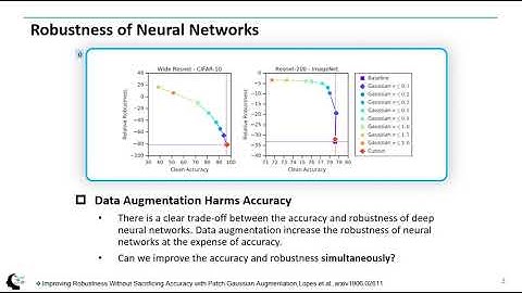 Auxiliary Training: Towards Accurate and Robust Models