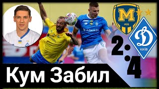 Новости Динамо Киев Чемпионат Украины