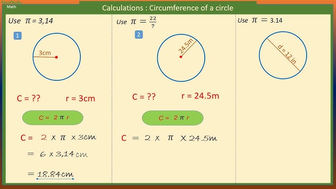 Finding The Area Of Circles Using 22 7 Youtube