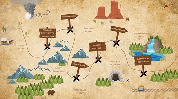 Regular and Substantive Interaction (RSI)