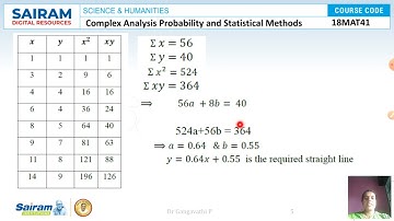 Lecture video-18MAT41-Module 4-Fitting of straight line-Dr Gangavathi P