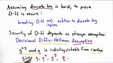 DH Security - Applied Cryptography
