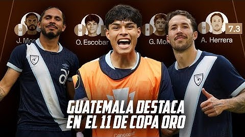 6 GUATEMALANS IN THE 2025 GOLD CUP STAR LINEUP | Fútbol Quetzal