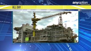 The Daily Market Ysis Snap Anyoption