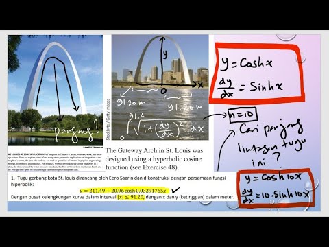Video: Apakah Saint Louis Arch sebuah parabola?