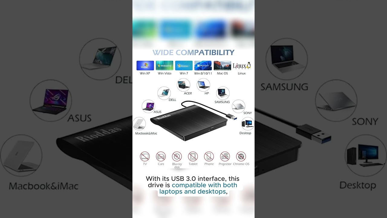 Portable usb 3.0 cd/dvd drive for laptops 