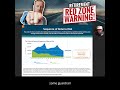 How to Navigate Retirement Risk & Sequence of Returns