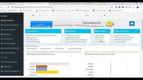 LuitBiz DMS For FDA 21 CFR Part 11 Compliance