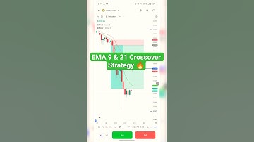EMA 9 & 21 Crossover Strategy | Best Trading Setup 2025