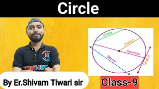 circle Class-9 || IMO