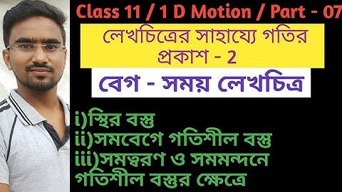 একমাত্রিক গতি l Part 07 । বেগ - সময়ের লেখচিত্র - i । Time - Velocity Graph | Class 11 Physics
