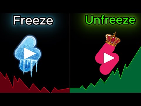 Fix 0 Views in Just 5 Minutes!🤫