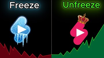 Fix 0 Views in Just 5 Minutes!🤫