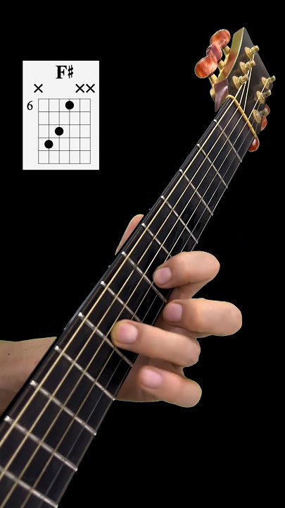 Relax your fingers and exercise your left mobile phone energy.  #guitar beginner #guitar teaching