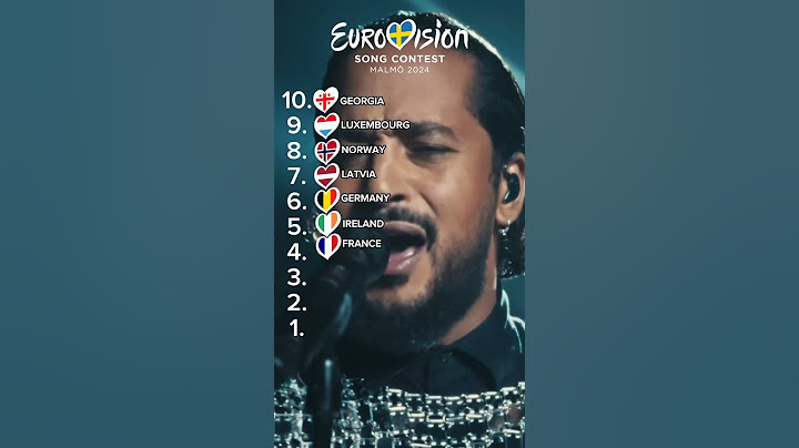 EUROVISION 2024: MY TOP 10 (ALL SONGS) #eurovision #eurovision2024