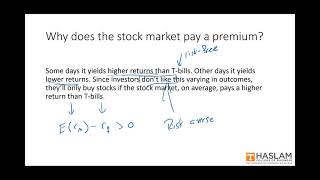Capital Asset Pricing Model (CAPM)