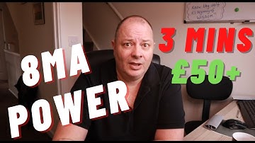 HOW TO SCALP DAX - EASY DAY TRADE using  8MA