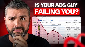 How to Audit your Ads account in 9 Minutes!