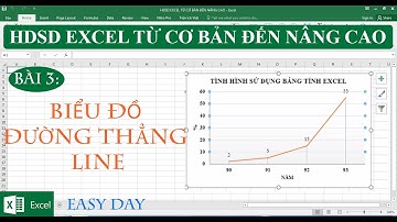 Bài 3: Hướng dẫn chi tiết vẽ Biểu đồ Đường Thẳng (LINE) trong Excel