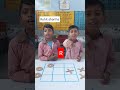 Cricket players name by letter, Quiz #game #quiz #activity