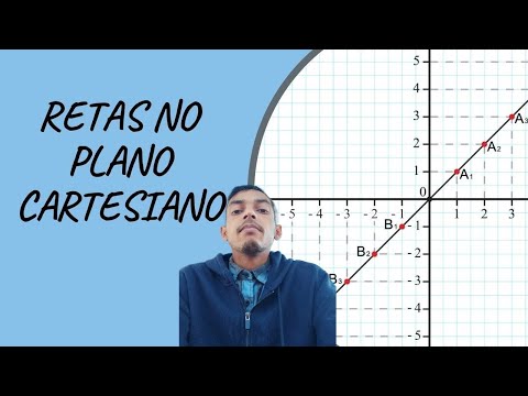 Plano Cartesiano | Matemática para programação de jogos