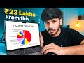 My 7 Sources of Income at 23 in India
