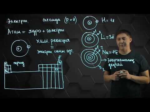 Бейне: Протондар атомдарды біріктіргенде химиялық реакциялар бола ма?