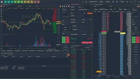 Quantower Order Placing Strategies   How to Setup Panel for Algorithmic Order Types